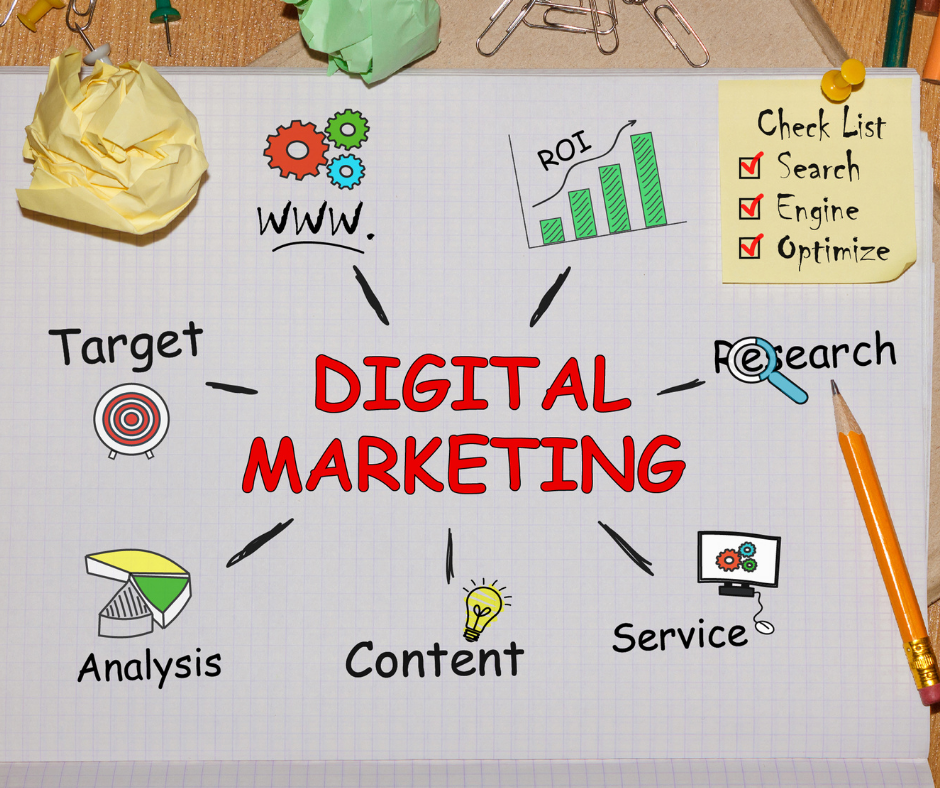 Why Your Business Needs a Digital Marketing Agency for Growth?